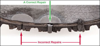 tire repair